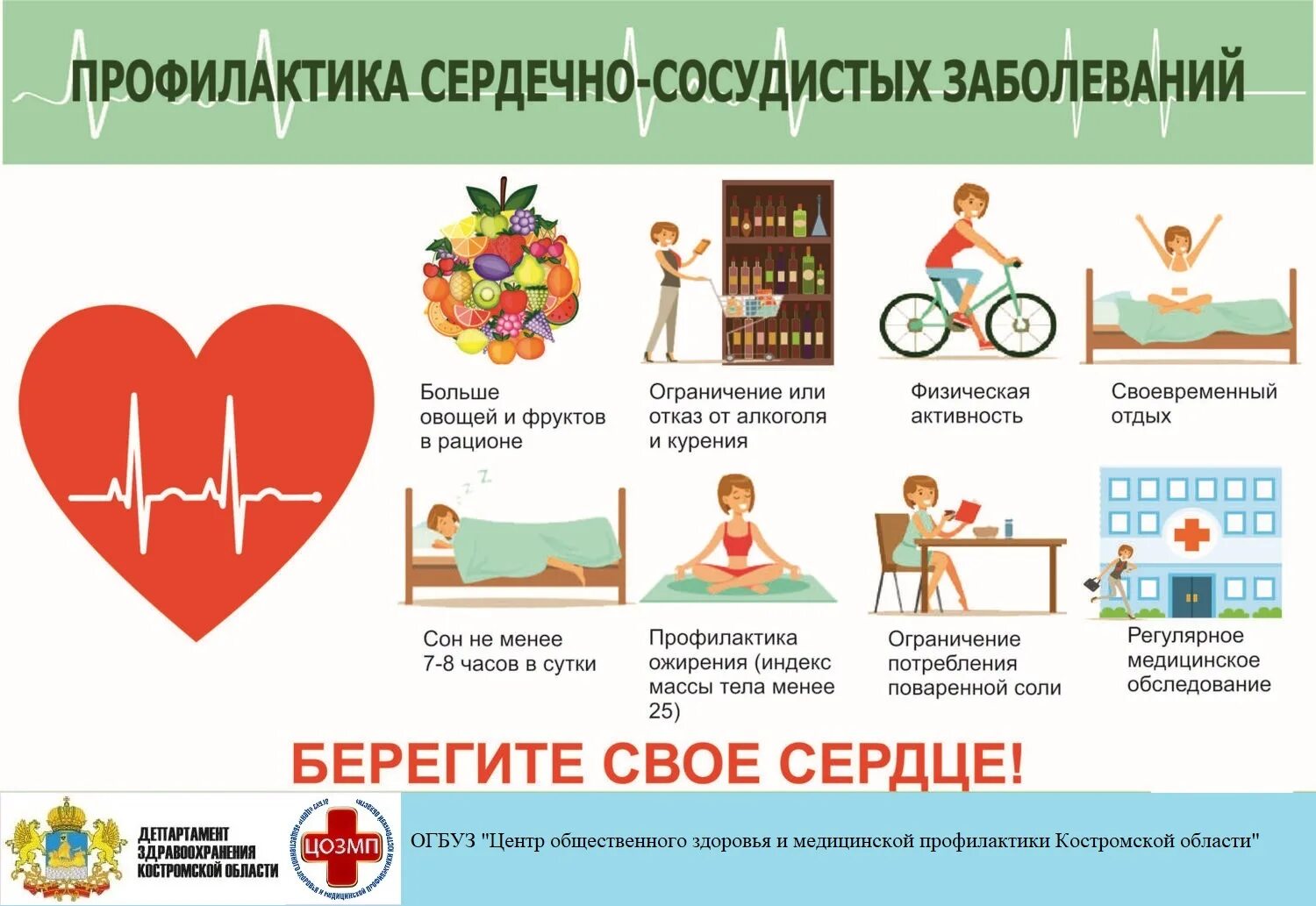 2 профилактика сердечно сосудистых заболеваний. 2 профилактика сердечно сосудистых заболеваний