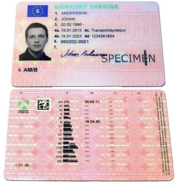 Замена водительского удостоверения иностранного государства на российское. Ву европейского образца.