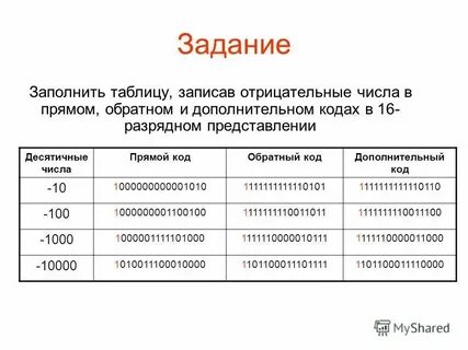 67 в 8 разрядном формате