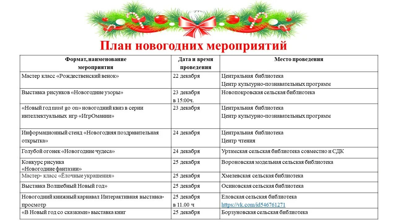 Мероприятия в апреле в сельском клубе. План мероприятий на новогодние каникулы. План мероприятий новогодних канику. План мероприятий на новогодние праздники в школе. План мероприятий на новый год в библиотеке.