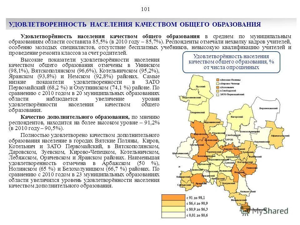 Ростовская область указ