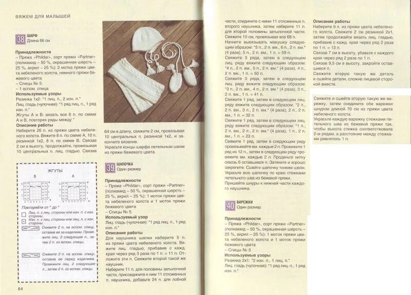 Схемы шапочек вязаные спицами новорожденных. Шапочка с завязками для новорожденного спицами с описанием. вязание спицами чепчика для новорожденных с описанием и схемами. описание вязания чепчика для новорожденного спицами. чепчик для новорожденных спицами от 0 до 3 месяцев для мальчика.