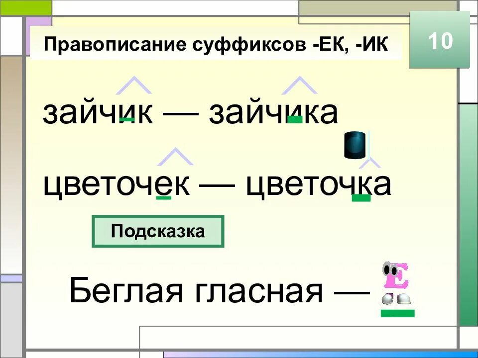 10 правописание суффиксов существительных. Правописание суффиксов ИК ЕК. Зайчик суффикс. Правописание суффиксов в разных частях. Правописание суффиксов ИК ЕК ок.