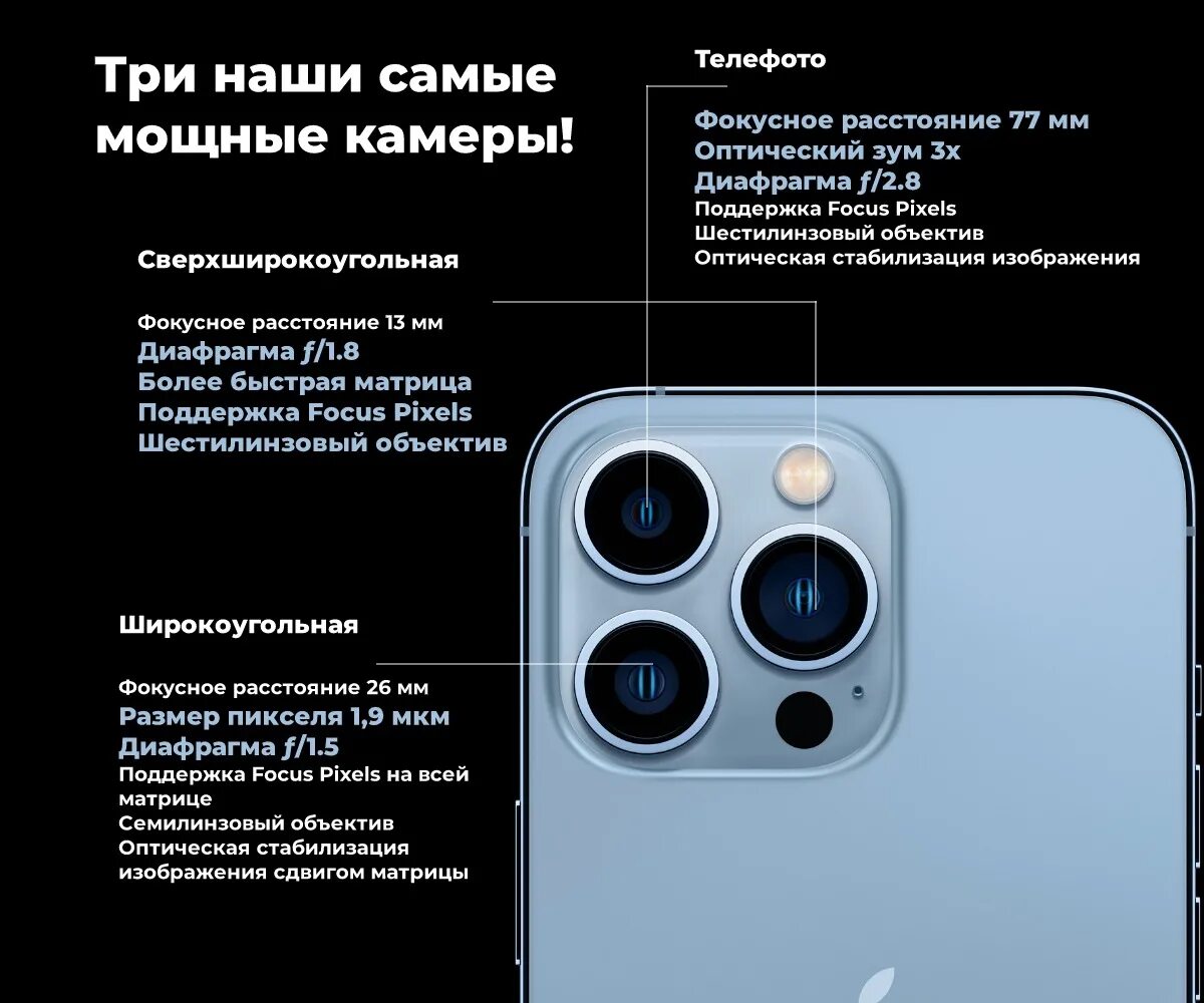 Apple iphone 13 Pro Pro Max. Iphone 13 Pro Max 128. Apple iphone 13 Pro Max 512gb. Iphone 13 Pro Max Sierra. Сколько мп на айфоне 13