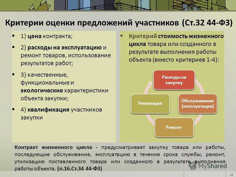 Критерии оценки предложений участников закупки. Критерии оценки предложений. критерии оценки участников. критерии оценки коммерческого предложения. критерии оценки закупки.