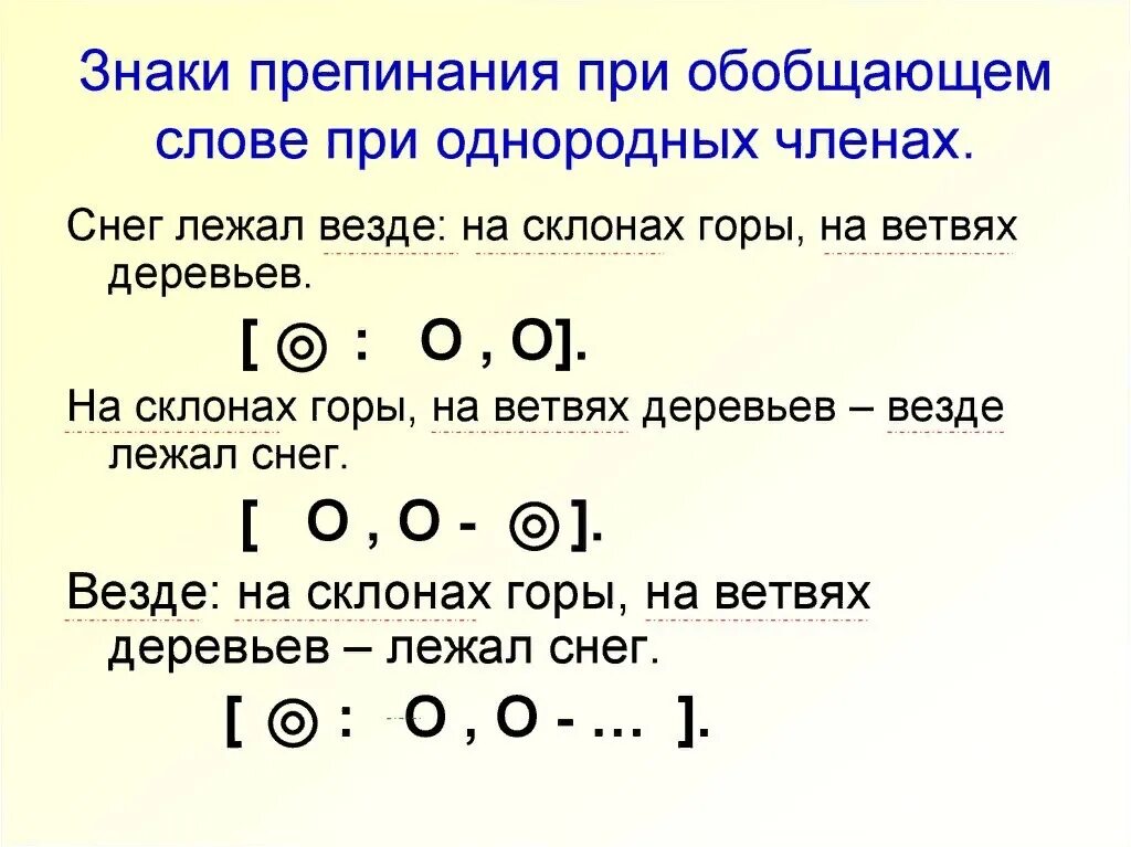 Составить предложение по схеме перечисление. Схемы постановки знаков препинания при однородных членах. Знаки препинания при обобщающем слове при однородных. Знаки препинания при обобщающих словах при однородных членах.. Правила постановки знаков препинания при обобщающем слове.