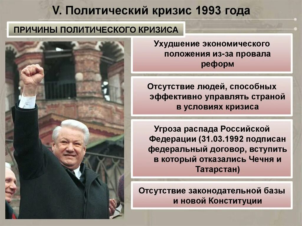 Кризис 1992. Политико Конституционный кризис 1993 итоги. Политический кризис 1993 итоги и последствия. Кризис власти 1993 Конституция 1993. Политический кризис 1992-1993 кратко.