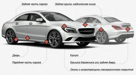 Спроси авто