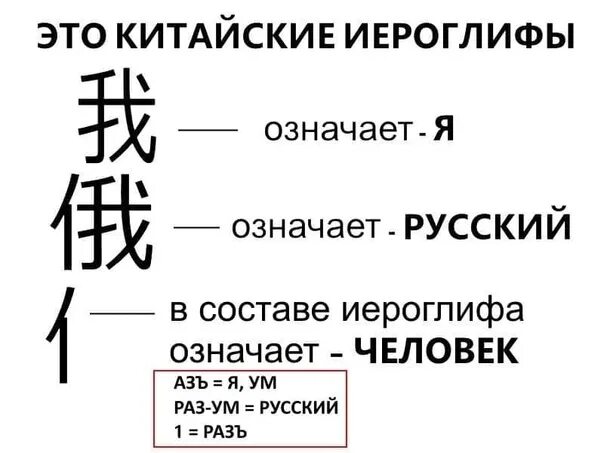 Будь проще на китайском. Китайский текст. Этимология китайских иероглифов. Текст по китайски. Этимология иероглифов китайского языка.