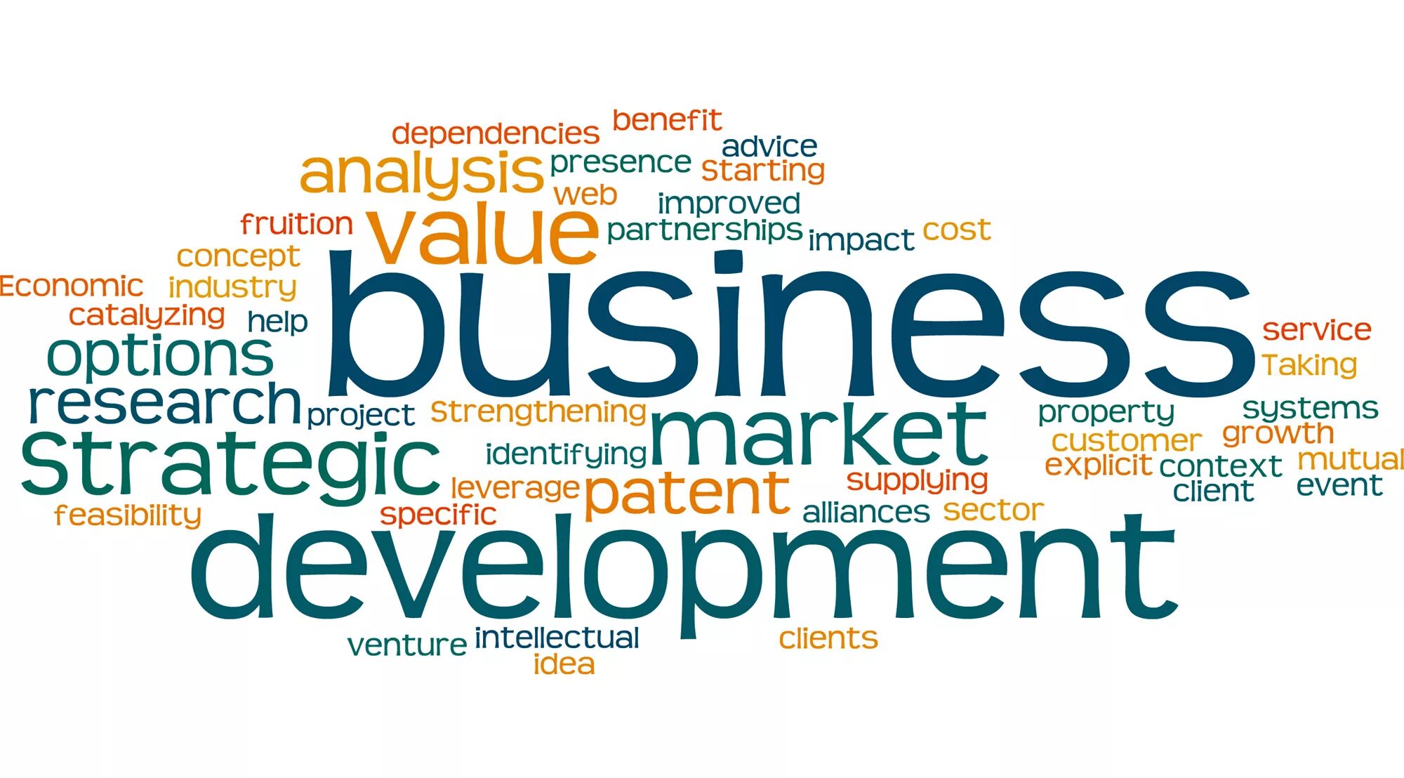 Модель addie. Value post. What is lump sum tax. Value post. Business development.