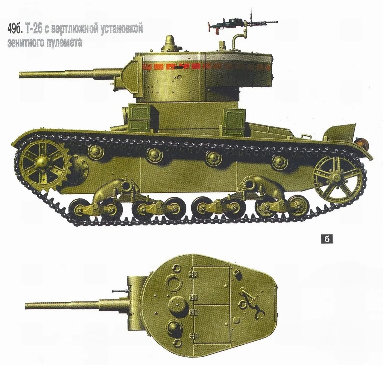 Т б использование т с. Т-26 танк СССР. Танк т 26 сбоку. Башня танка т 26. Танк т26 однобашенный.