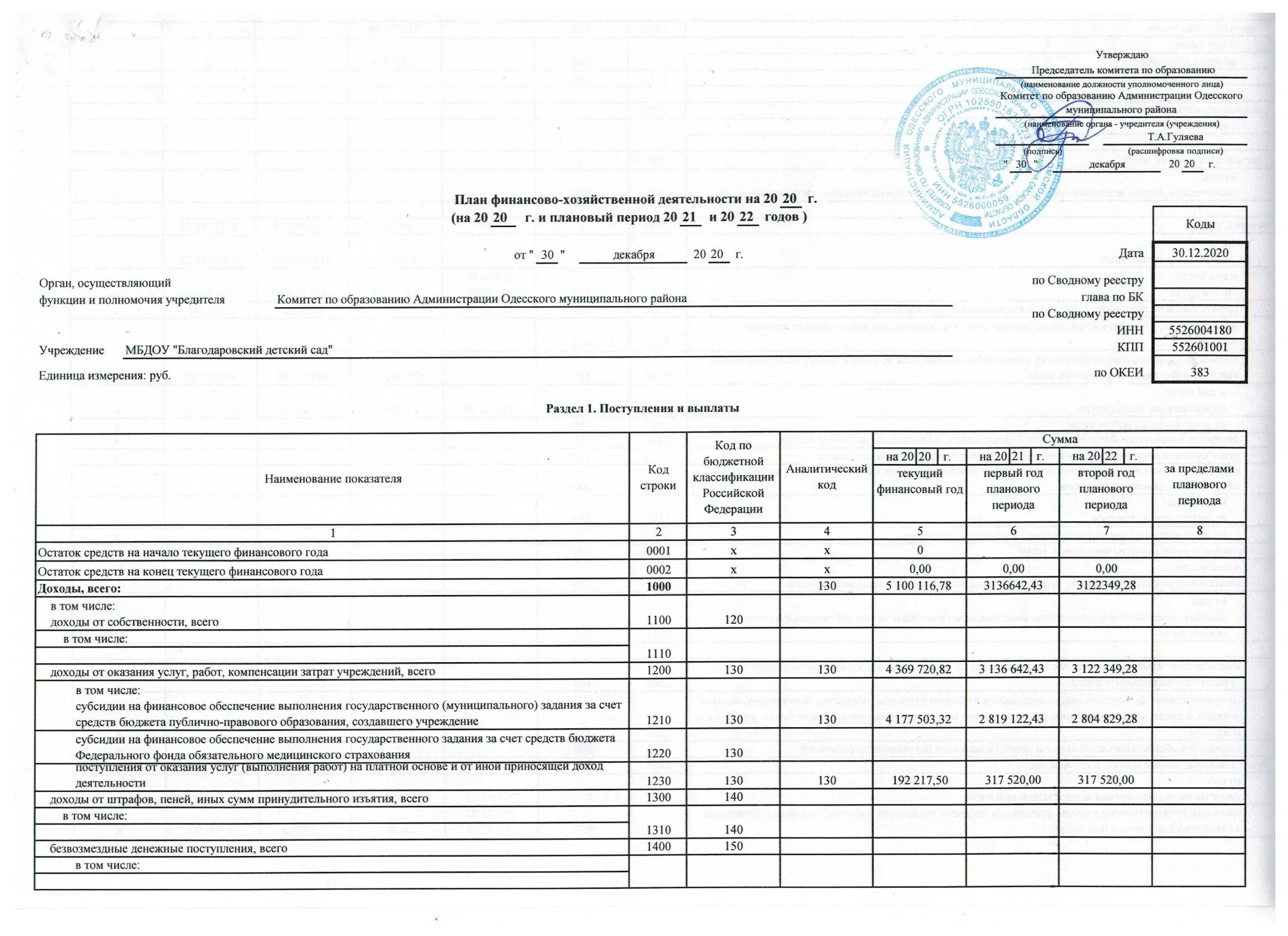 Гос задание образовательного учреждения пример Субсидия на госзадание бюджетного учреждения (83 фото)
