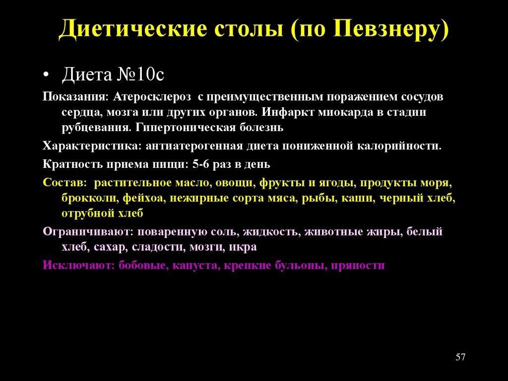 Стол 10 б. Столы по Певзнеру. Диет столы по Певзнеру. Диета стол 10 по Певзнеру. Диетические столы.