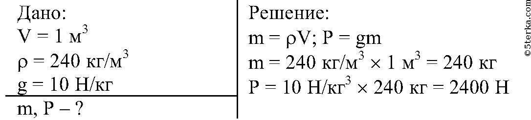 Человек массой 70 кг держит. Человек массой 70 кг держит на плечах ящик массой 20. Человек масса которого 70 кг держит. Человек масса которого 70 кг держит на плечах ящик массой 20 кг. Человек масса которого 70 кг держит на плечах ящик.