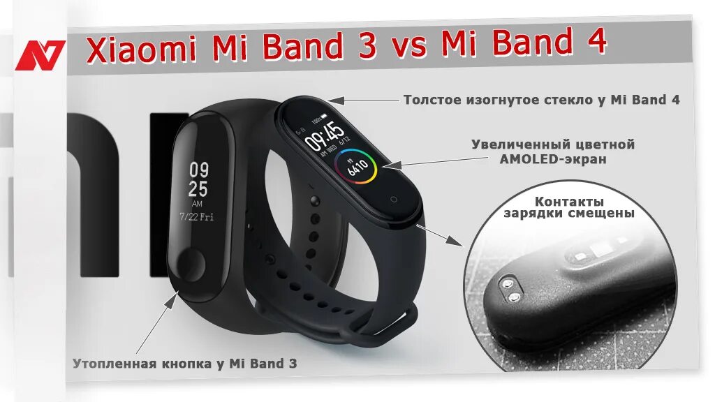 Часы Сяоми 4. Xiaomi mi Band отличия моделей 3 и 4. Отличие часов Сяоми ми банд 4 и 5. Отличия Xiaomi mi Band 4 5. Сравнение xiaomi mi band