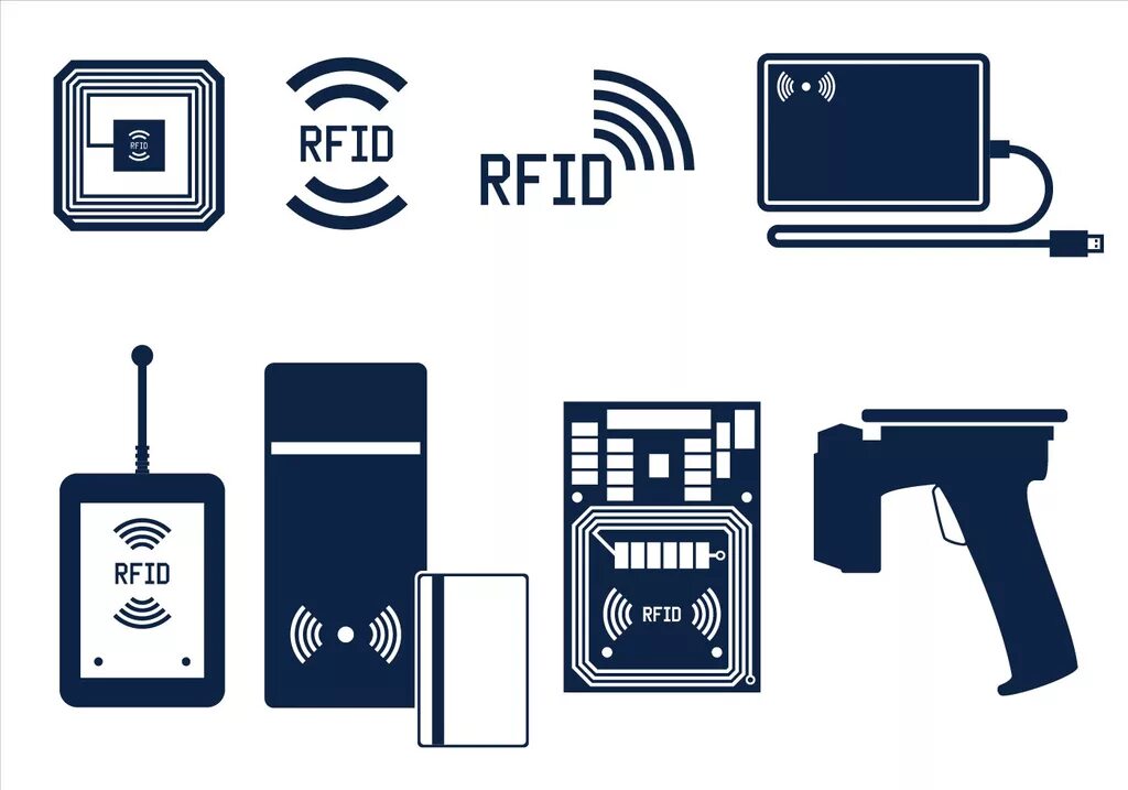 (RFIDТЕХНОЛОГИИ, Radio Frequency ldentification. Технология радиочастотной идентификации RFID. RFID метка иконка. RFID метки считыватель.