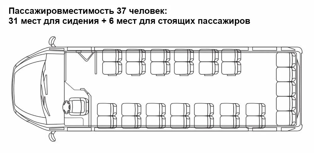 Лучшие места в автобусе дальнего следования. Лучшие места в автобусе дальнего следования