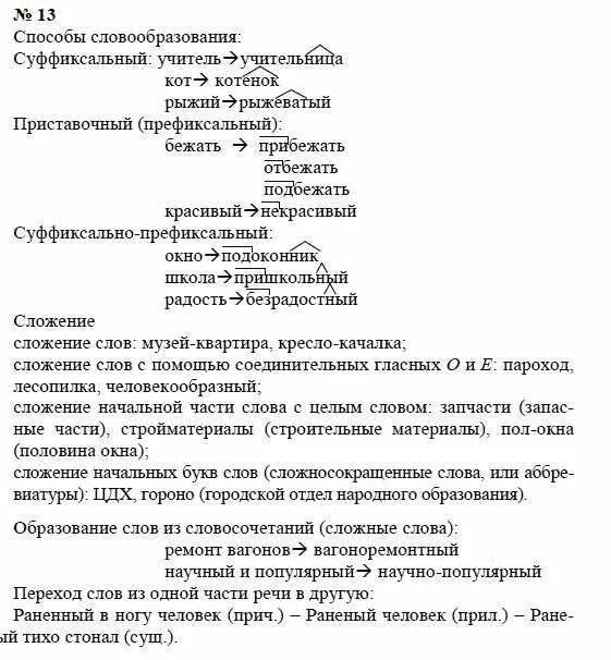 русский язык 8 класс упражнение 13. гдз по русскому языку пичугов практика упражнение 13. русский язык 8 класс упражнение 13. русский язык 8 класс ладыженская 48 параграф. гдз по русскому языку 8 класс ладыженская 12.