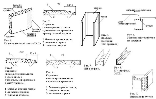 схема каркаса для монтажа гкл. п 112 кнауф потолок технология монтажа. п112 система кнауф. каркас п112 кнауф система. схема монтажа подвесного гкл потолка.