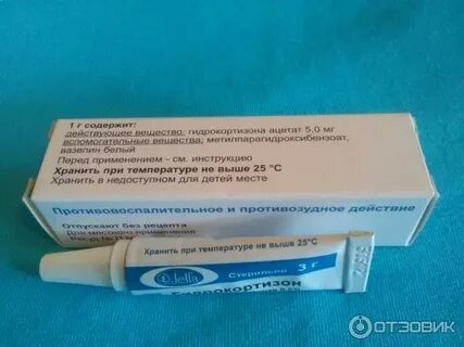 Срок годности глазных мазей