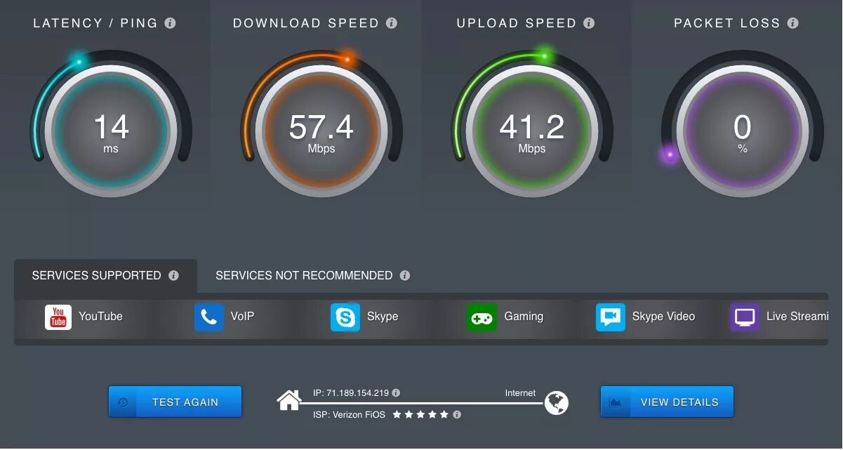 Ping скорости. Internet Speed Test. Спидтест рекорд скорости. Спидтест Скриншот.