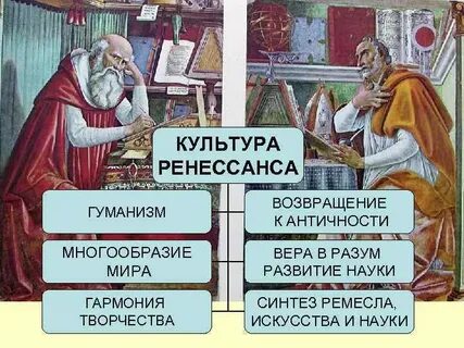 Гуманизм в культуре