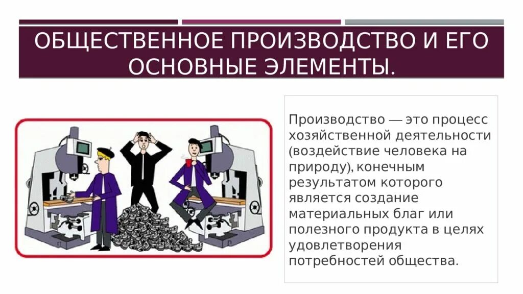 Элемент экономики производства. Общественное производство. Структура общественного производства. Структура общественного производства экономика. Основные элементы процесса производства.