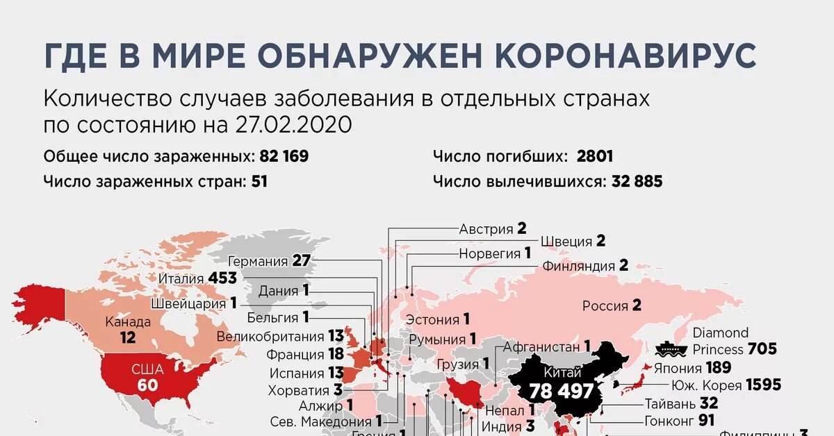 И всей страны по состоянию