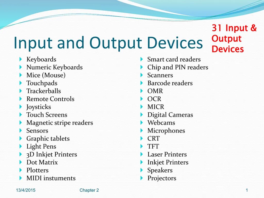 Инпут аутпут. Input and output devices. Input devices and output devices. Input and output devices of Computer.