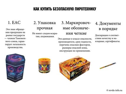 Опасность фейерверка