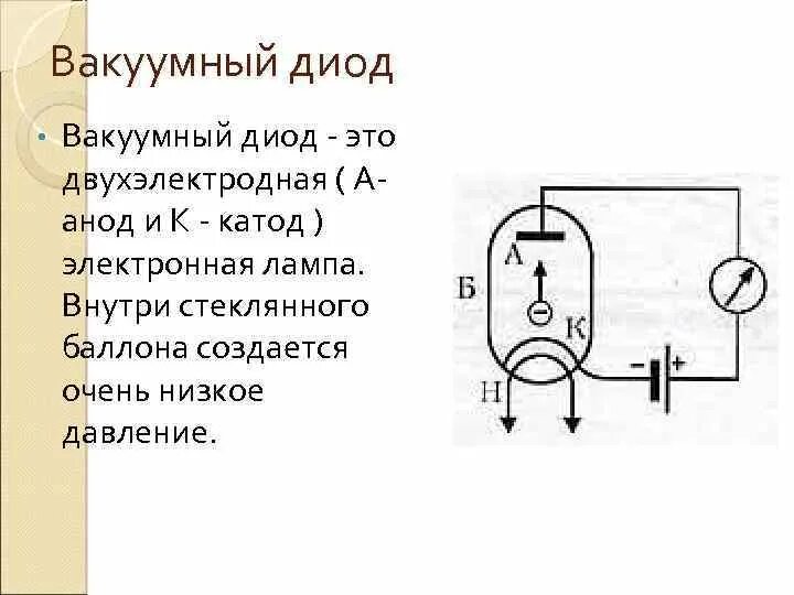 Вакуумный диод ток. Электронная лампа (вакуумный диод). Схема включения вакуумного диода. Вакуумный диод схема прямое включение. Строение вакуумного диода.