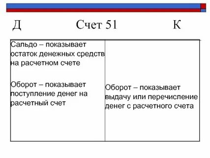 Расчетный счет 40817