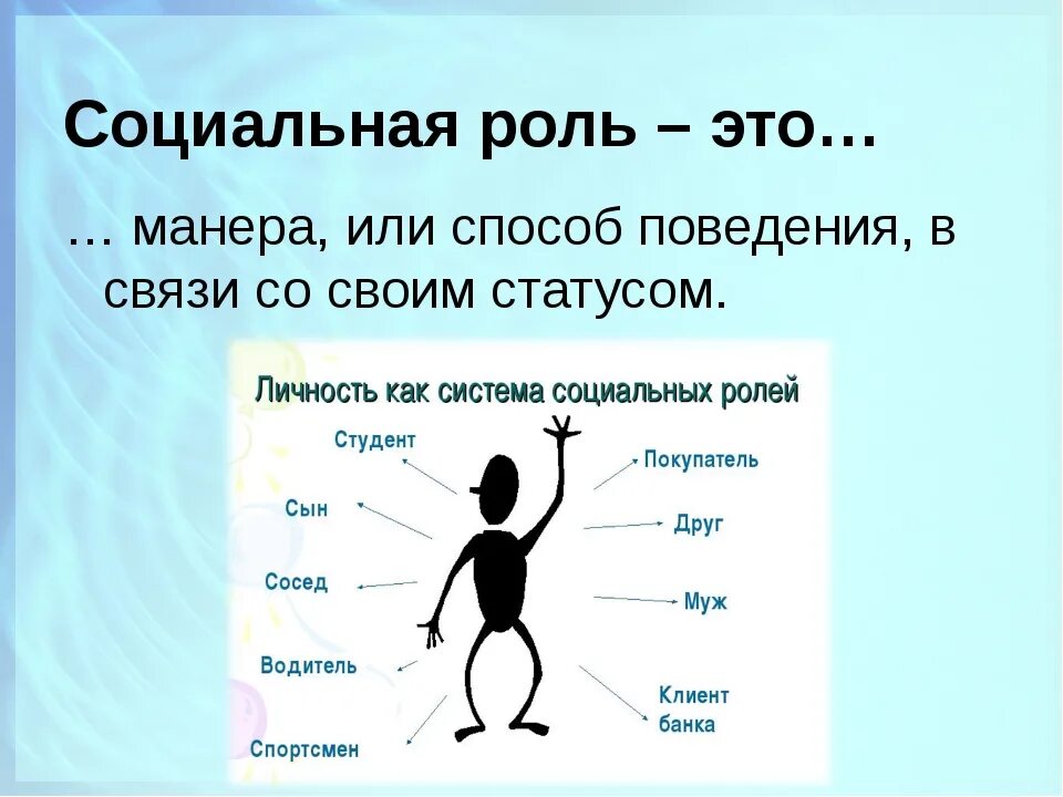 Социальная роль. Социальные роли человека. Социальные роли Римеры. Примеры социальных реалнй. Социальная роль характеризуется