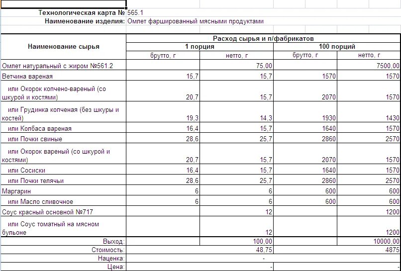 Технико технологическая карта соус сметанный. Соус сметанный технологическая карта на 1 порцию. Технологическая карта овощного рагу с мясом для детского сада. Калькуляционная карта блюда тефтели рыбные. Технологическая карта сметана для доу.