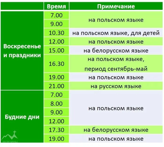 Служба в костеле в девятовка гродно. Расписание службы в фарном костеле в гродно. служба в костеле гродно. фарный костел в гродно расписание служб. расписание службы в костеле.