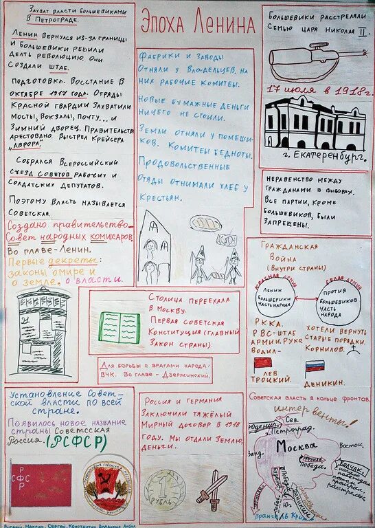 Конспект образец. Конспект. Ка кделаеться конспект. Сделать конспект по истории. Сделать конспект по истории.