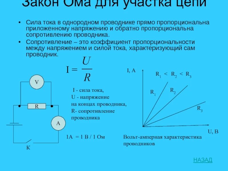 Токи и напряжения прямой. Токи и напряжения прямой