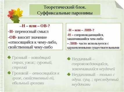 Пароним к слову заполнить