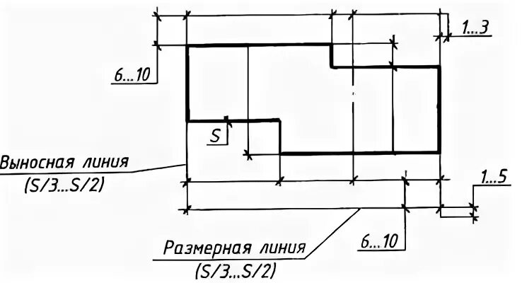 Параллельные размерные линии