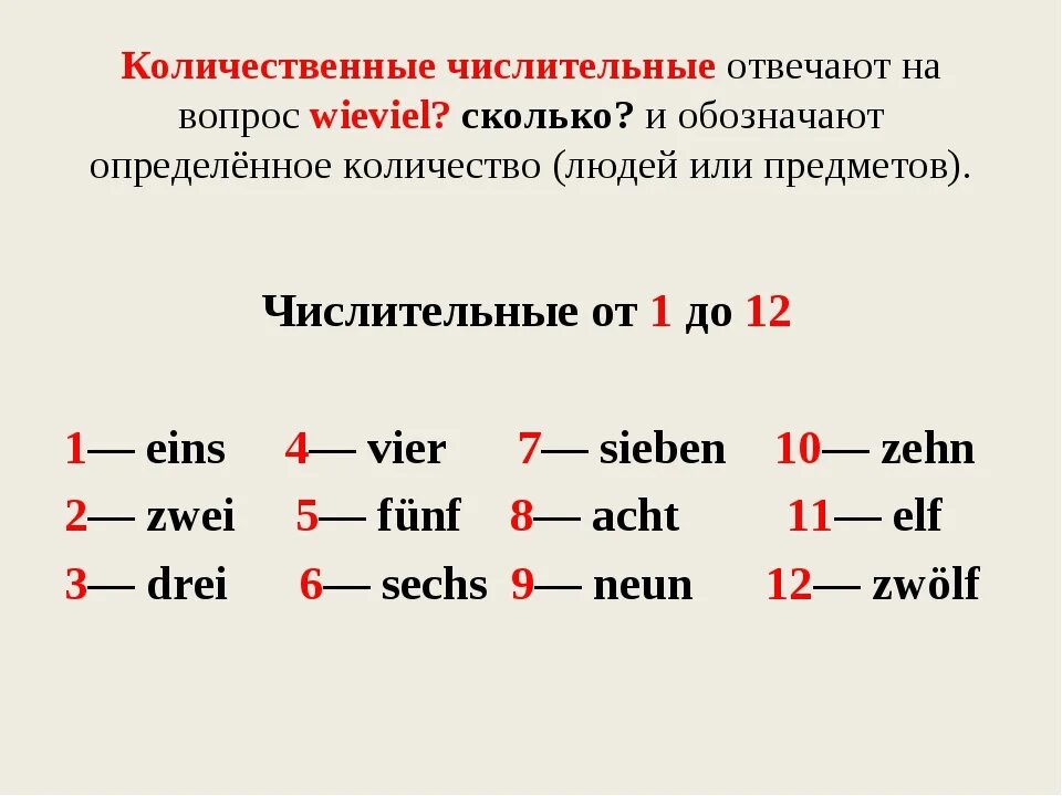 Счет в немецком языке для начинающих таблица. Числительные 1-12 немецкий язык. Числительные на немецком языке от 1 до 20. Правило по числительным в немецком языке. Счет на немецком от 1