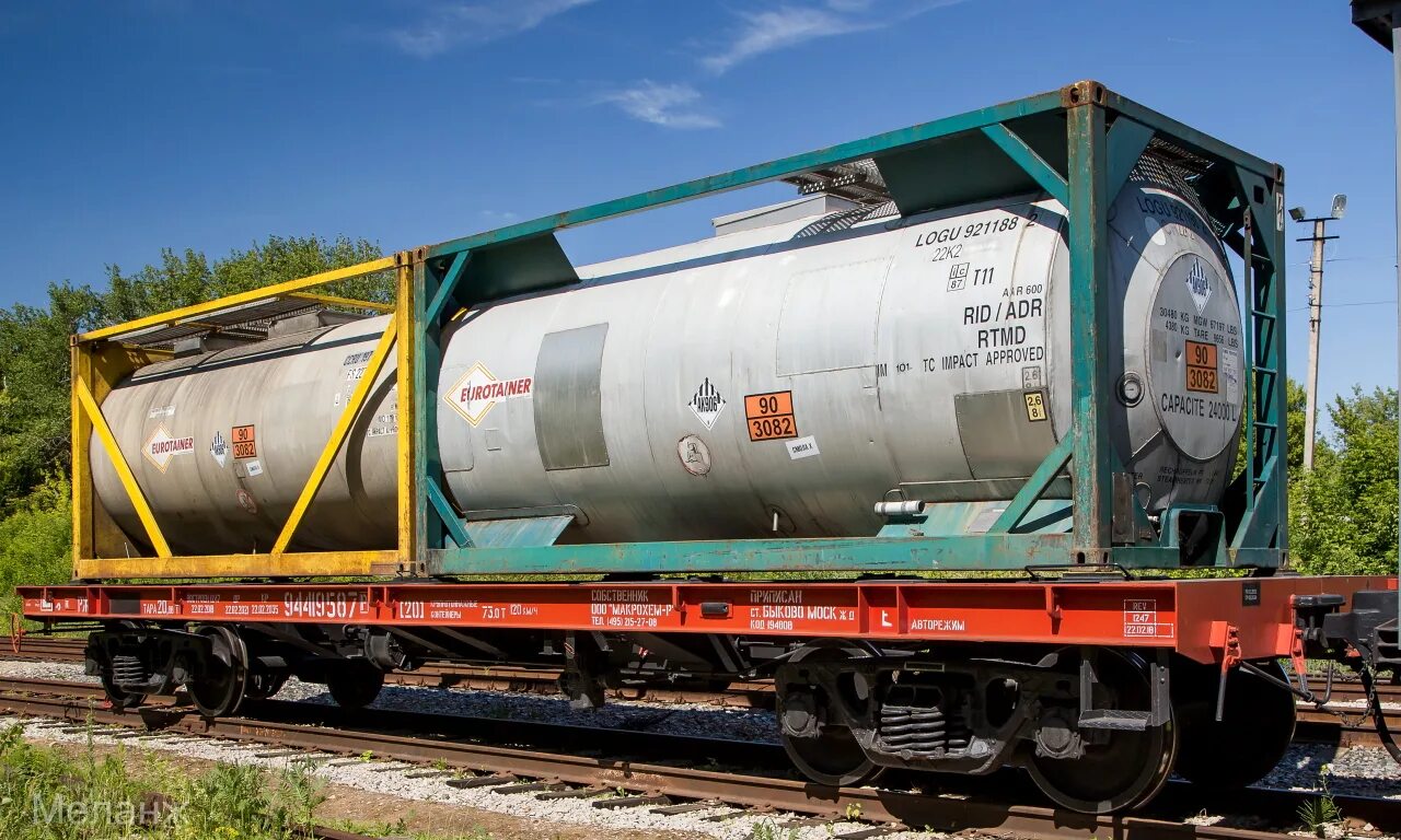 13-9744-06. Аппаратная реализация сети. К платформе относится. Перевозка длинномерных грузов в вагонах. Перевозка грузов железнодорожным транспортом.