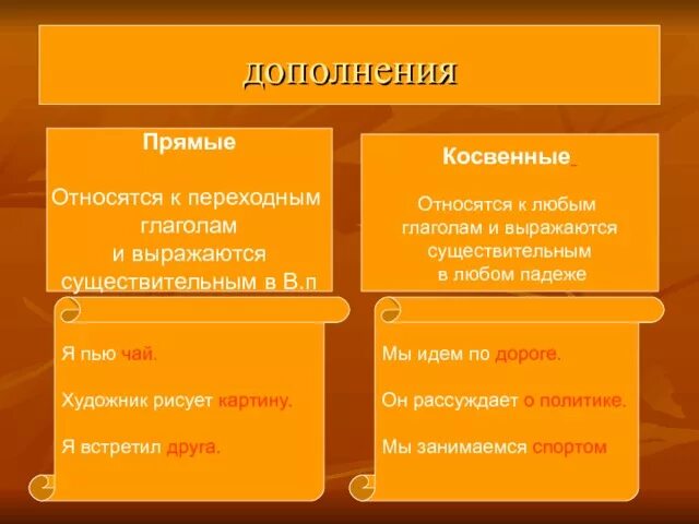 Дополнение какое прямое какое косвенное. Дополнение прямое и косвенное 8 класс. Прямые и косвенные дополнения в русском языке. Прямые и косвенные дополнения 8 класс. Виды дополнений в русском языке.