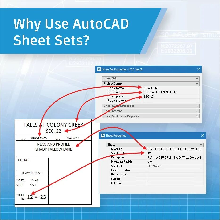 Autocad set. Sheet set автокад. sheet set в автокаде. системные требования autocad 2017 на ноутбук.