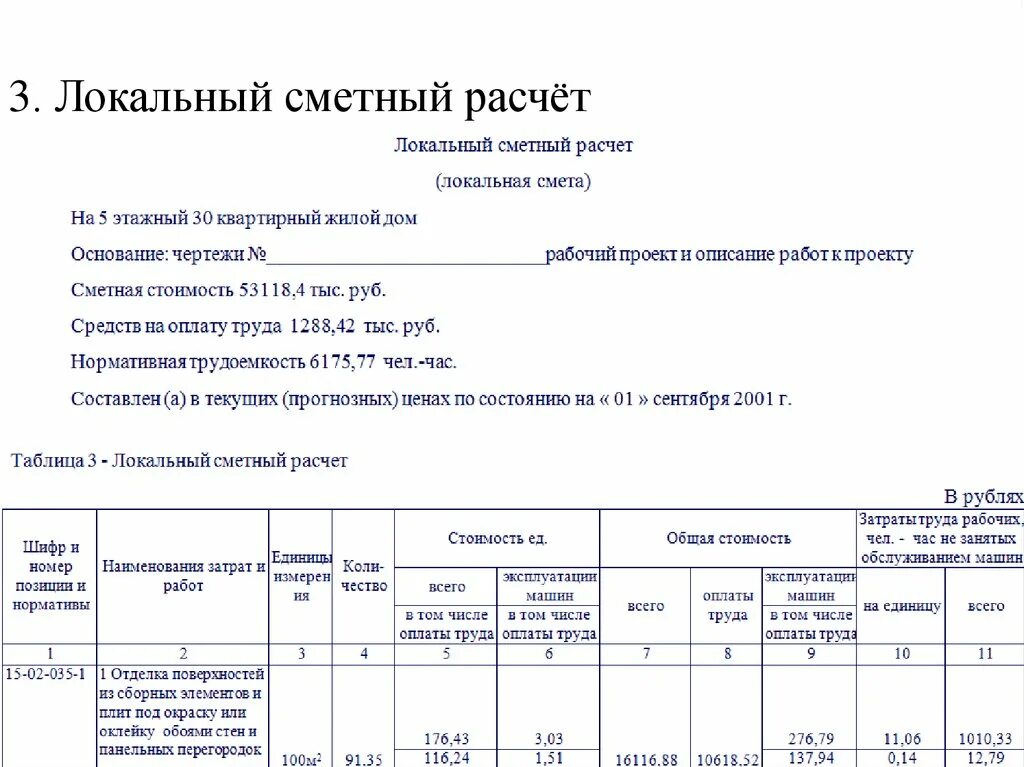 Новая форма сметы. Образец составления локальной сметы. Локальная расчетная смета. Локальная смета это в строительстве. Кем составляется локальная смета?.