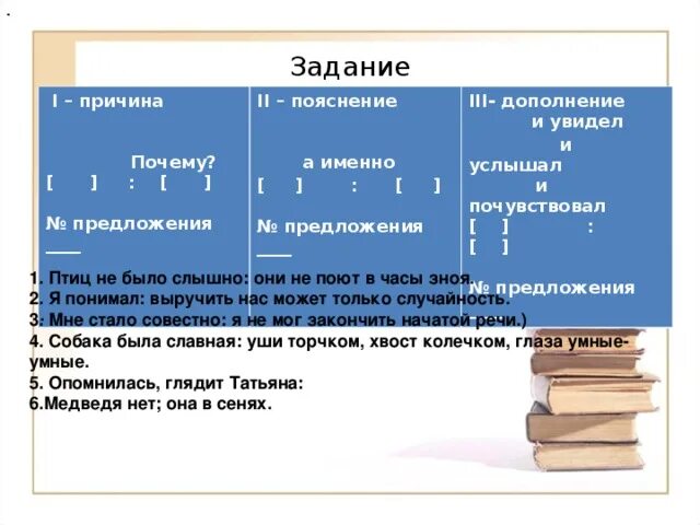 Причина пояснение дополнение. Бессоюзное сложное предложение причина. Предложение с двоеточием причина пояснение дополнение. Предложения с а именно двоеточие. Двоеточие в бсп со значением причины