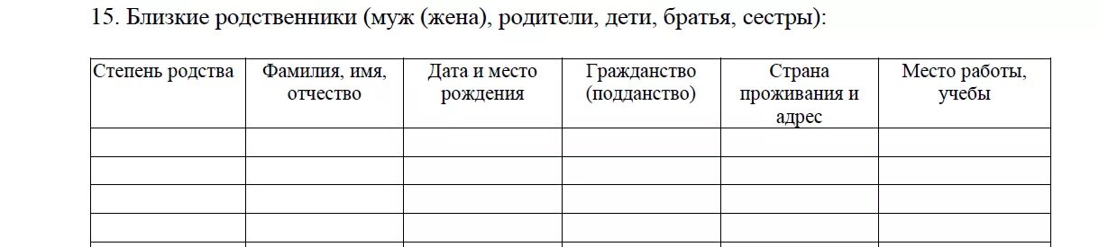 Информация о ближайших родственниках