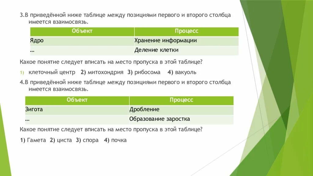 В приведённой ниже таблице между позициями первого и второго. В приведенной ниже таблице между позициями 1 и 2 Столбцов. В приведенной ниже таблице между позициями. Между позициями первого и второго Столбцов. Сайт на первые позиции