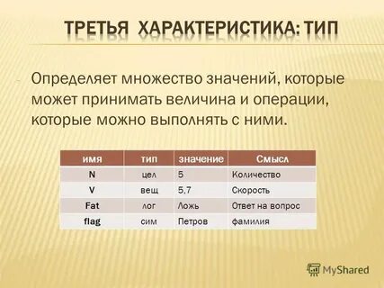 Квартира 8 что означает