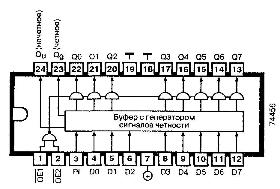 Что такое бит четности. Буфер с 3 состояниями. Схема контроля четности. Схема буфер с тремя состояниями. Устройство контроля четности.