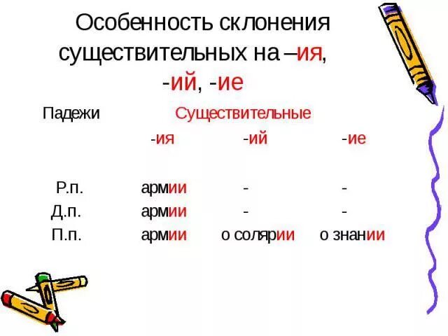 Окончание ий - Вопросы и ответы